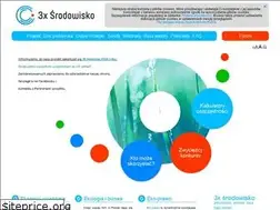 Sites similar to 3xsrodowisko.pl