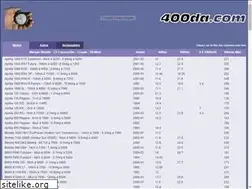 Sites similar to 400da.com