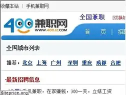 Sites similar to 400jz.com