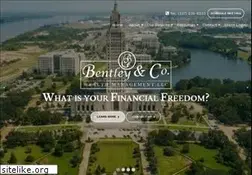 Sites similar to 401k-advisor.com