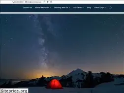 Sites similar to 401khelp.com