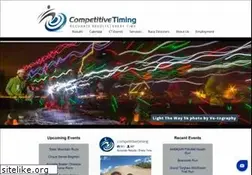 Sites similar to 406running.com