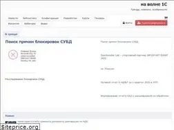 Sites similar to 4098.ru