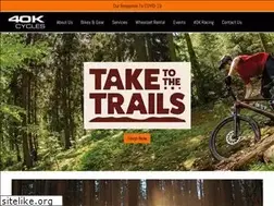 Sites similar to 40kcycles.com