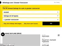 Sites similar to 40listings.com