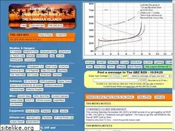 Sites similar to 40meter.net