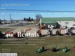 Sites similar to 40rents.com