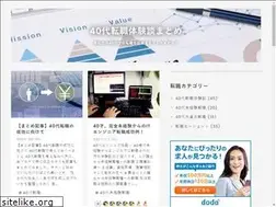 Sites similar to 40tenshoku.biz
