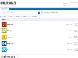 Sites similar to 411081.xyz