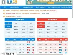 Sites similar to 414500.net