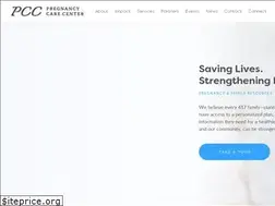 Sites similar to 417pcc.org