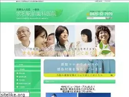 Sites similar to 418g.com