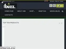 Sites similar to 420.buzz