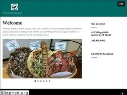 Sites similar to 420blackbirds.com