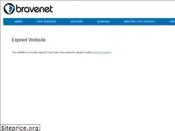 Sites similar to 420clinic.ca