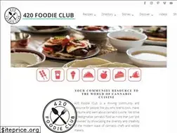 Sites similar to 420foodieclub.com
