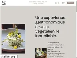 Sites similar to 42degres.com