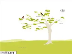 Sites similar to 43p.de