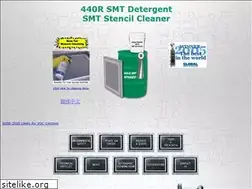 Sites similar to 440r.com
