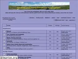 Sites similar to 454782.forumromanum.com