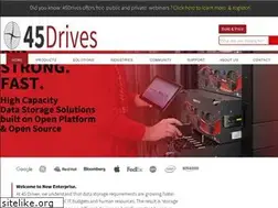 Sites similar to 45drives.co.uk