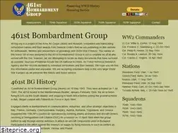 Sites similar to 461bg.org