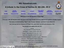 Sites similar to 462squadron.com