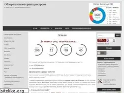 Sites similar to 4632.ru
