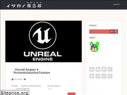 Sites similar to 4696itatsi.com