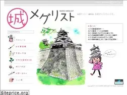 Sites similar to 46meg.com