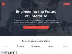Sites similar to 47deg.github.io