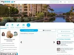 Sites similar to 480area.com