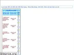 Sites similar to 48kxaydungdhv.forumvi.com