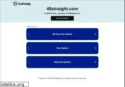 Sites similar to 48straight.com