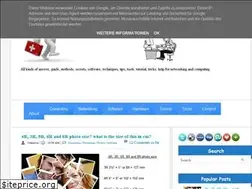 Sites similar to 4aid.blogspot.com