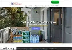Sites similar to 4allegro.com