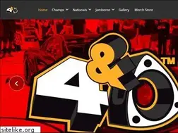 Sites similar to 4androtary.co.nz
