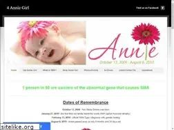 Sites similar to 4anniegirl.com