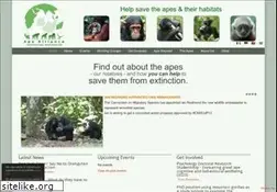 Sites similar to 4apes.com