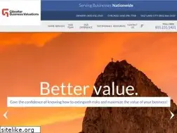 Sites similar to 4avalue.com