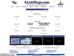 Sites similar to 4axisshops.com