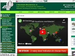 Sites similar to 4bcomponents.com