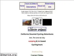 Sites similar to 4beatles.info