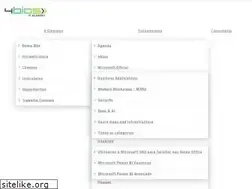 Sites similar to 4biosacademy.com.br