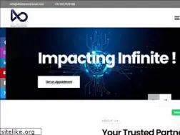 Sites similar to 4bizinternational.com