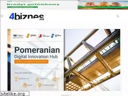Sites similar to 4biznes.eu