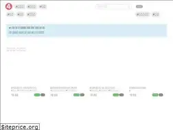 Sites similar to 4blog.net