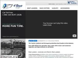 Sites similar to 4boysmfg.com