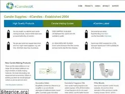 Sites similar to 4candles.co.uk