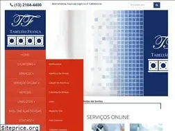 Sites similar to 4cartoriodesantos.com.br
